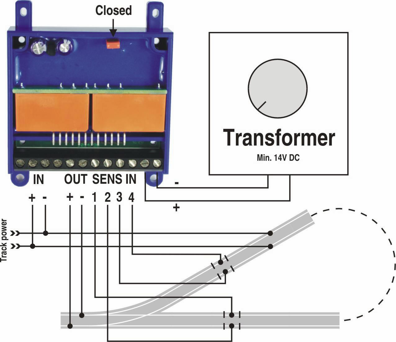 Analog reverse loop with sensor tracks